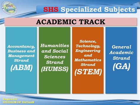 academic track meaning tagalog .